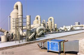 VOCs有機廢氣 VOCs有機廢氣