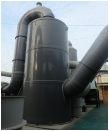 工業(yè)廢氣凈化設(shè)備 工業(yè)廢氣凈化設(shè)備