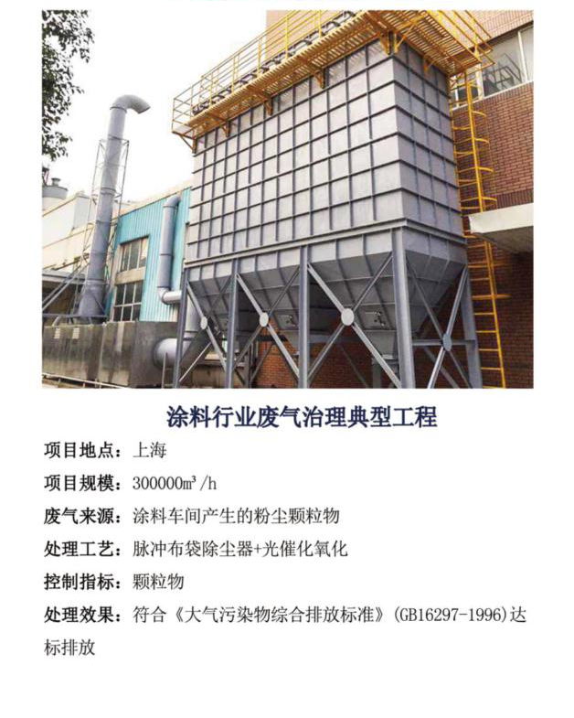 涂料行業(yè)廢氣治理典型工程 涂料行業(yè)廢氣治理典型工程