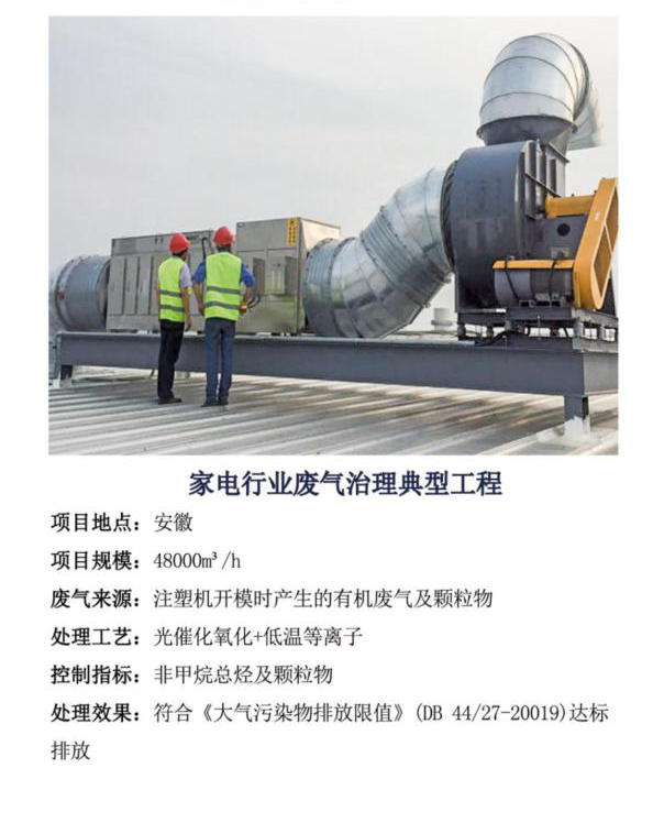 家電行業(yè)廢氣治理典型工程 家電行業(yè)廢氣治理典型工程