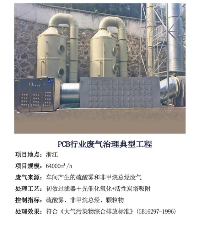 PCB行業(yè)廢氣治理典型工程 PCB行業(yè)廢氣治理典型工程
