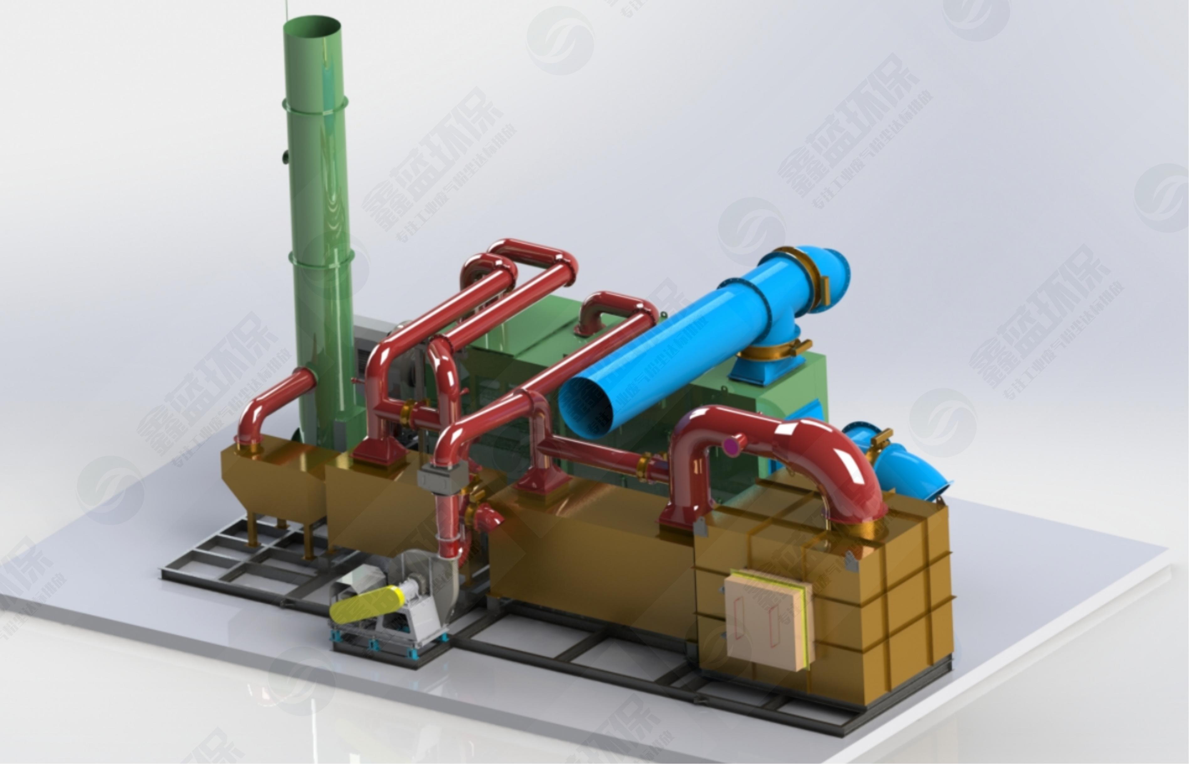 浙江涂裝廢氣處理案例-沸石轉輪+TO爐 浙江涂裝廢氣處理案例-沸石轉輪+TO爐